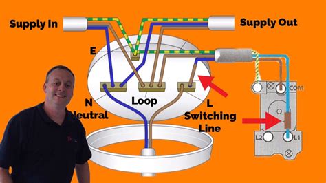 electrical loop box|residential wiring loops.